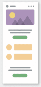 Single Layout Format