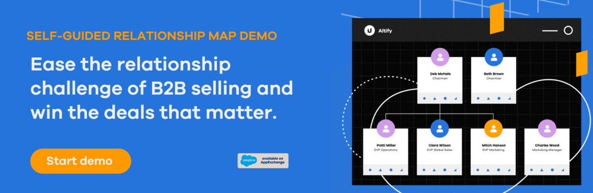 Promotional graphic for a Self-Guided Relationship Map Demo