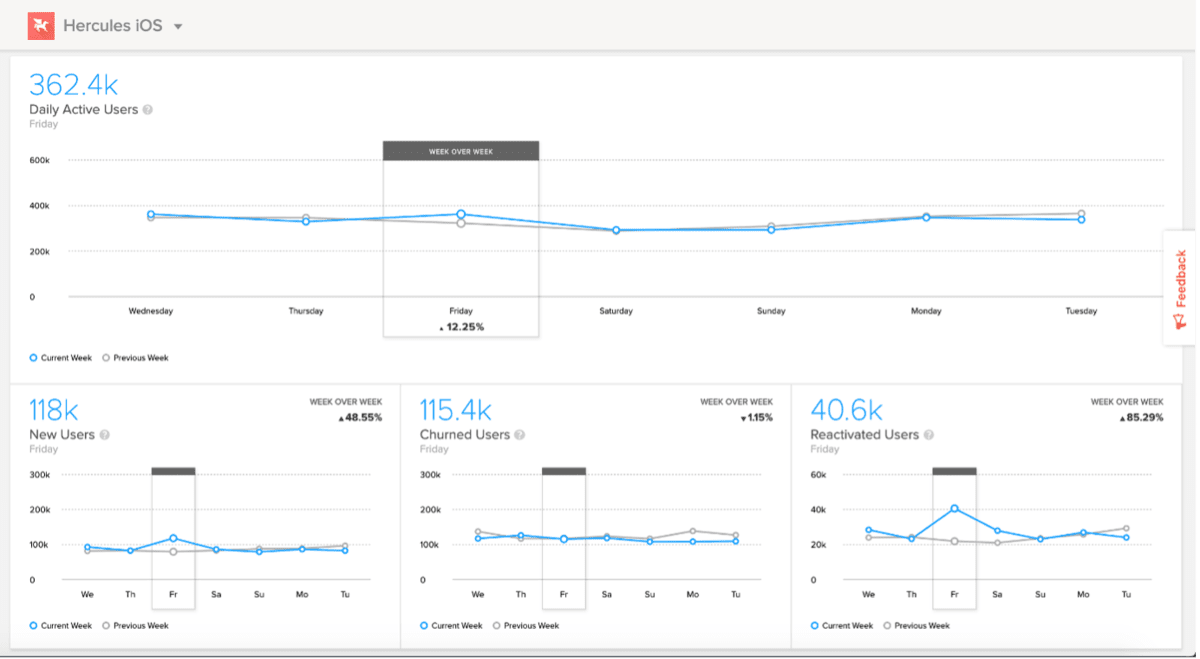customer journey image