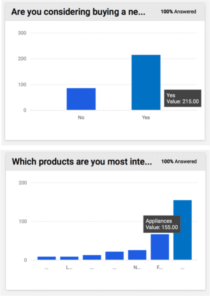 Dishwasher-Survey-Question-Results